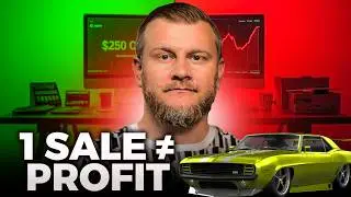 Email & SMS for Auto Parts Brands | $500K You’re Leaving on the Table