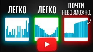 Самый БЫСТРЫЙ, но грязный способ набрать просмотры в YouTube