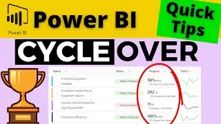 QT#81 - How to Configure the Time Period 'Cycle Over' Comparison Values in Power BI Metrics