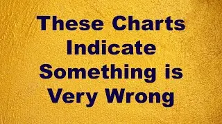 Gold, silver, and miners chart analysis 12 April 2020