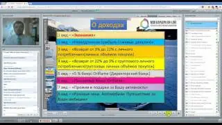 Мужчины об интернет-бизнесе