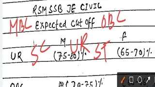 Rsmssb jen civil exam 2021 expected cut off |rsmssb jen Expected cut off | jen civil expected cut