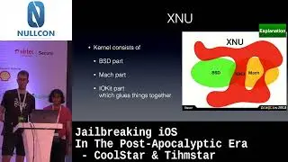 Jailbreaking iOS In The PostApocalyptic Era by CoolStar  Tihmstar | Nullcon Goa 2022
