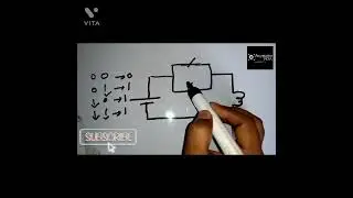 Logic Gates for PLC