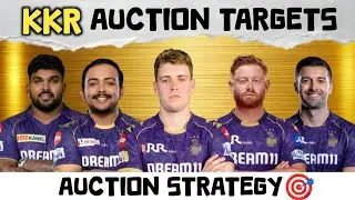 kkr target players 2026 | kkr target players 2026 auction | IPL 2026