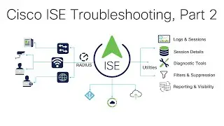Cisco ISE Troubleshooting, Part 2