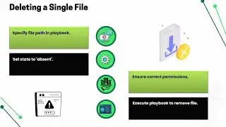 How to Delete a File Using Ansible | Ansible File Management Training | Ansible Deletion Tutorial