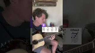 Coffee + Chords 