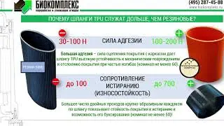 Почему одни шланги приходят в негодность быстрее других?