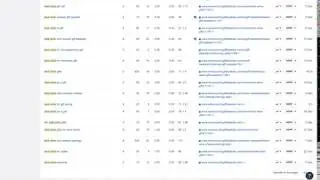 How To Design an SEO Content Strategy That Will Rank for Buyer Keywords