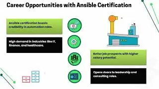 Ansible Certification Free 🎓 | Ansible Training 💡 | Ansible Tutorial 🚀