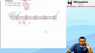 Quick Revision of Accounting Standards | CA Ravi Kanth Miriyala | CA Inter AS 2 & 11