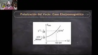 La Polarización del Vacío