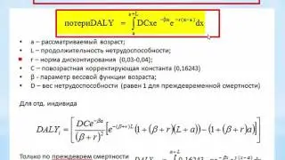 Теория современного измерения общественного здоровья