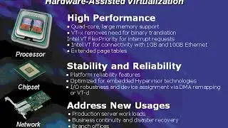 Microsoft Hyper V Live Meeting