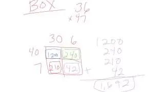 Connecting multiplication with partial products and the sta dard algorithm