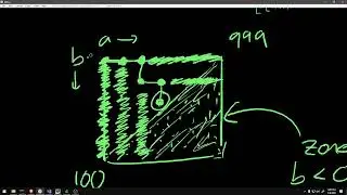 (03.08.2022) Practicing x86_64 on Project Euler