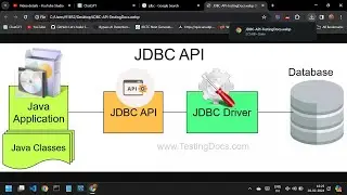 JDBC -DAY 13