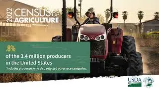 Celebrating Asian producers and their contributions to agriculture
