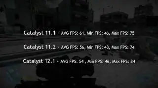 AMD Catalyst 12.1 Preview Graphics Driver - Should you upgrade?