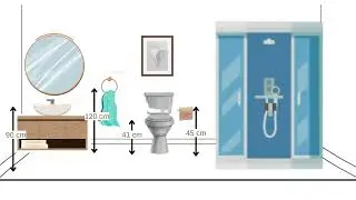 Standard heights of Toilet fixtures