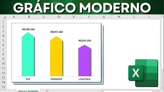 Como Fazer Gráfico de Colunas Bonito e Moderno no Excel | Gráfico Barras para Apresentações