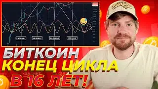 Циклический Анализ Биткоина: Когда Наступит Вершина и Крупная Коррекция?