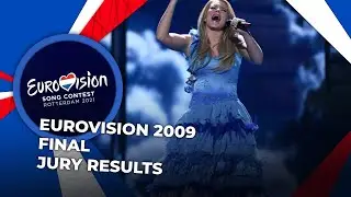 Eurovision 2009 | Final | JURY RESULTS