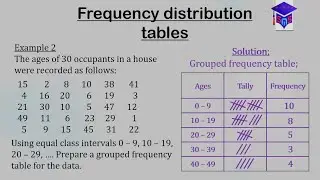 How to construct a Frequency distribution table (The simple tricks for both grouped and ungrounded)