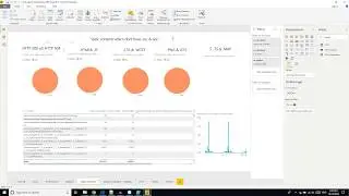 Power BI Desktop Dashboard for IIS Log Analysis - Step by step instructions