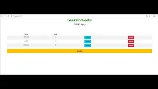 React js CRUD  operations