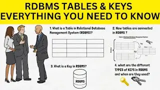 Lec- 2: Types of keys in database design | Tables in DBMS | Keys in DBMS | Beginners Tutorial