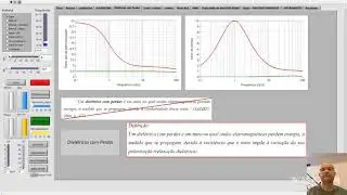 Aula 05 - Ondas - Materiais Dielétricos com Perdas