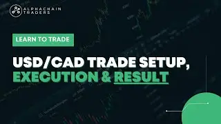 USDCAD Live Trade Setup, Execution And Result