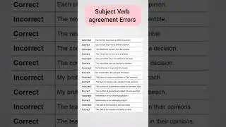 Subject Verb agreement Errors 