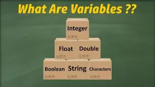 Lesson:4 - What Are Variables in Programming ??