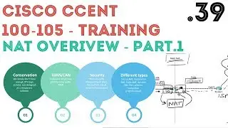 Cisco - CCENT/CCNA R&S (100-105) - NAT Overview. Part1 .39