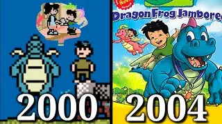 Evolution of Dragon Tales Games 2000-2004