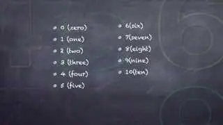 Numbers (Числа в английском языке)