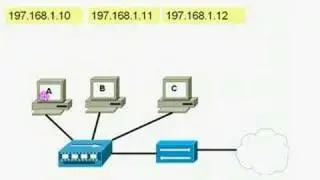 Local Network Communication made easy