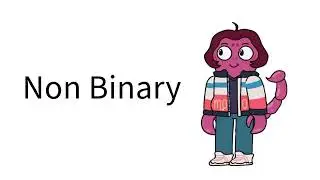 Adobe Express Zodiacs and what I think their genders are
