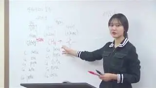 탄화수소의 분류 by 2es