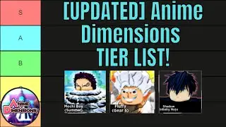 [OUTDATED] The ULTIMATE Anime Dimensions TIER LIST!