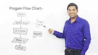 Introduction to Flowchart(HINDI)