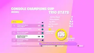 How I Qualified for CONSOLE CHAMPION CUP *FINALS* on 60FPS! 🏆