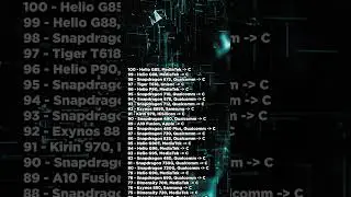 CUAL ES EL MEJOR PROCESADOR PARA TU CELULAR? 