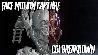 [Blender/FNaF] - Face Motion Capture TEST / CGI Breakdown