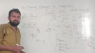 गतिमान आवेश और चुंबकत्व  (बायो-सेवर्ट का नियम) CLASS 1.   Physics by Radiant Yadav