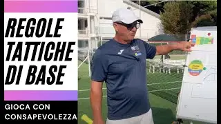 Tennis: Regole tattiche di base per giocare con consapevolezza e soddisfazione!