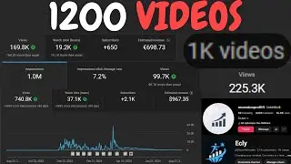 I Posted 1,000 Videos in 2024 — Here’s Everything I Learned